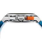 APEX ML