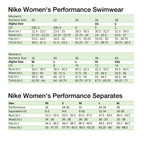 Women's Victory Swim Tunic :Black